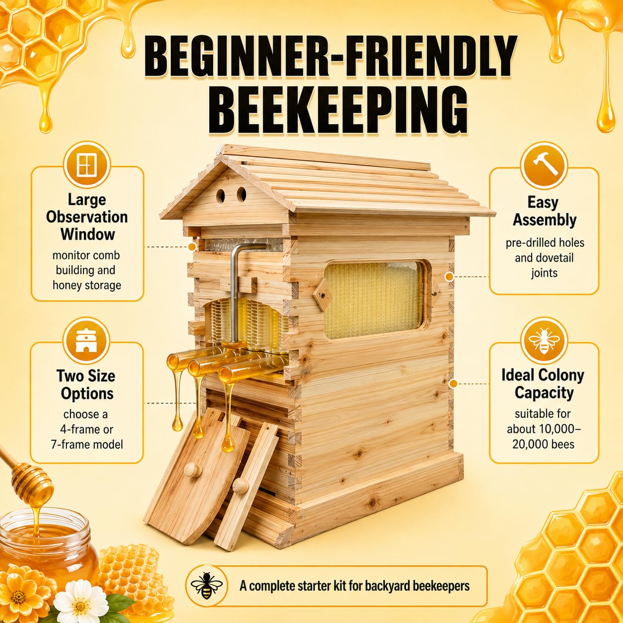 2-in-1 Self-Flowing Honey Beeh - Beehive Frame Wax recension och pris